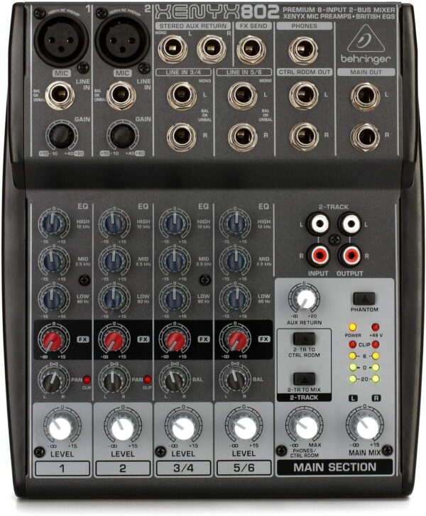 Behringer 802